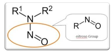 Nitrosamine-Impurities-01